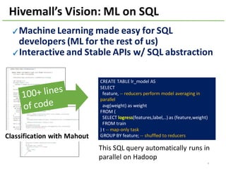 Hivemall’s Vision:	ML	on	SQL
Classification	with	Mahout
CREATE	TABLE	lr_model	AS
SELECT
feature,	-- reducers	perform	model	averaging	in	
parallel
avg(weight)	as	weight
FROM	(
SELECT	logress(features,label,..)	as	(feature,weight)
FROM	train
)	t	-- map-only	task
GROUP	BY	feature;	-- shuffled	to	reducers
✓Machine	Learning	made	easy	for	SQL	
developers	(ML	for	the	rest	of	us)
✓Interactive	and	Stable	APIs	w/ SQL	abstraction
This	SQL	query	automatically	runs	in	
parallel	on	Hadoop	
4
 