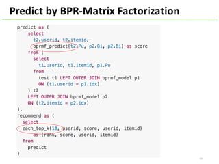 40
Predict	by	BPR-Matrix	Factorization
 