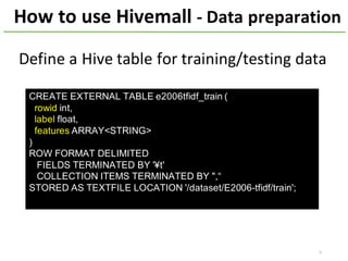 CREATE EXTERNAL TABLE e2006tfidf_train (
rowid int,
label float,
features ARRAY<STRING>
)
ROW FORMAT DELIMITED
FIELDS TERMINATED BY '¥t'
COLLECTION ITEMS TERMINATED BY ",“
STORED AS TEXTFILE LOCATION '/dataset/E2006-tfidf/train';
How	to	use	Hivemall	- Data	preparation
Define	a	Hive	table	for	training/testing	data
6
 