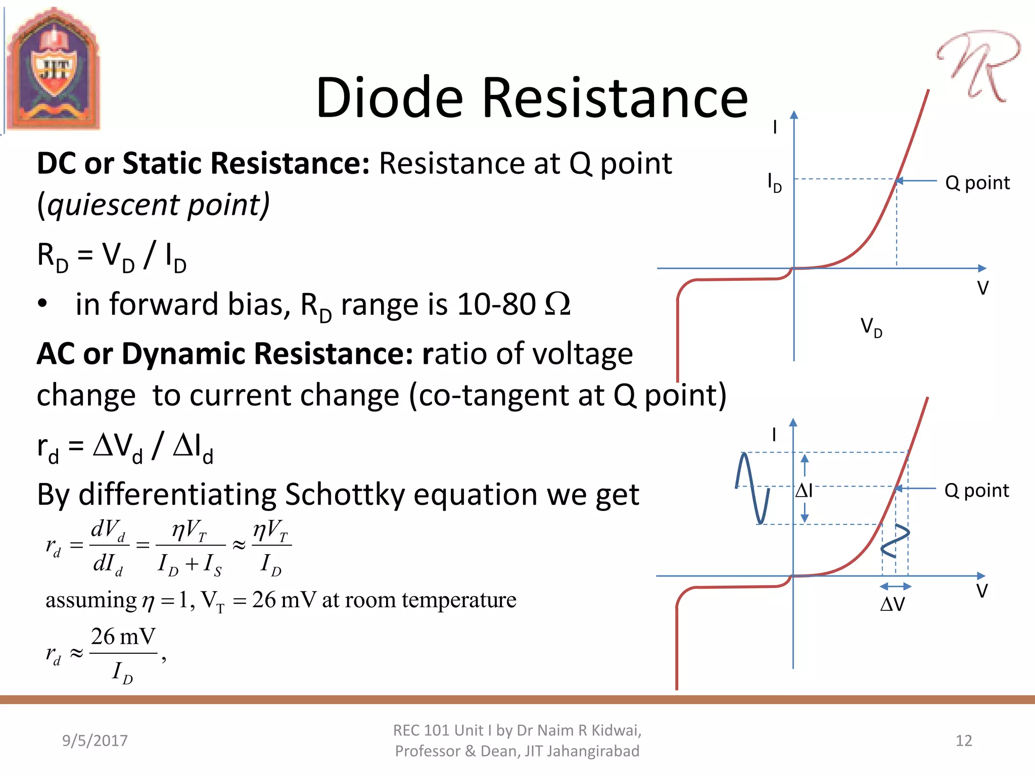 Diode Resistance
DC or Static Resistance: Resistance at Q point
(quiescent point)
RD = VD / ID
• in forward bias, RD range is 10-80 
AC or Dynamic Resistance: ratio of voltage
change to current change (co-tangent at Q point)
rd = Vd / Id
By differentiating Schottky equation we get
9/5/2017
REC 101 Unit I by Dr Naim R Kidwai,
Professor & Dean, JIT Jahangirabad
12
V
I
V
I Q point
V
I
ID Q point
VD
,
mV26
retemperaturoomatmV26V1,assuming T
D
d
D
T
SD
T
d
d
d
I
r
I
V
II
V
dI
dV
r







 
