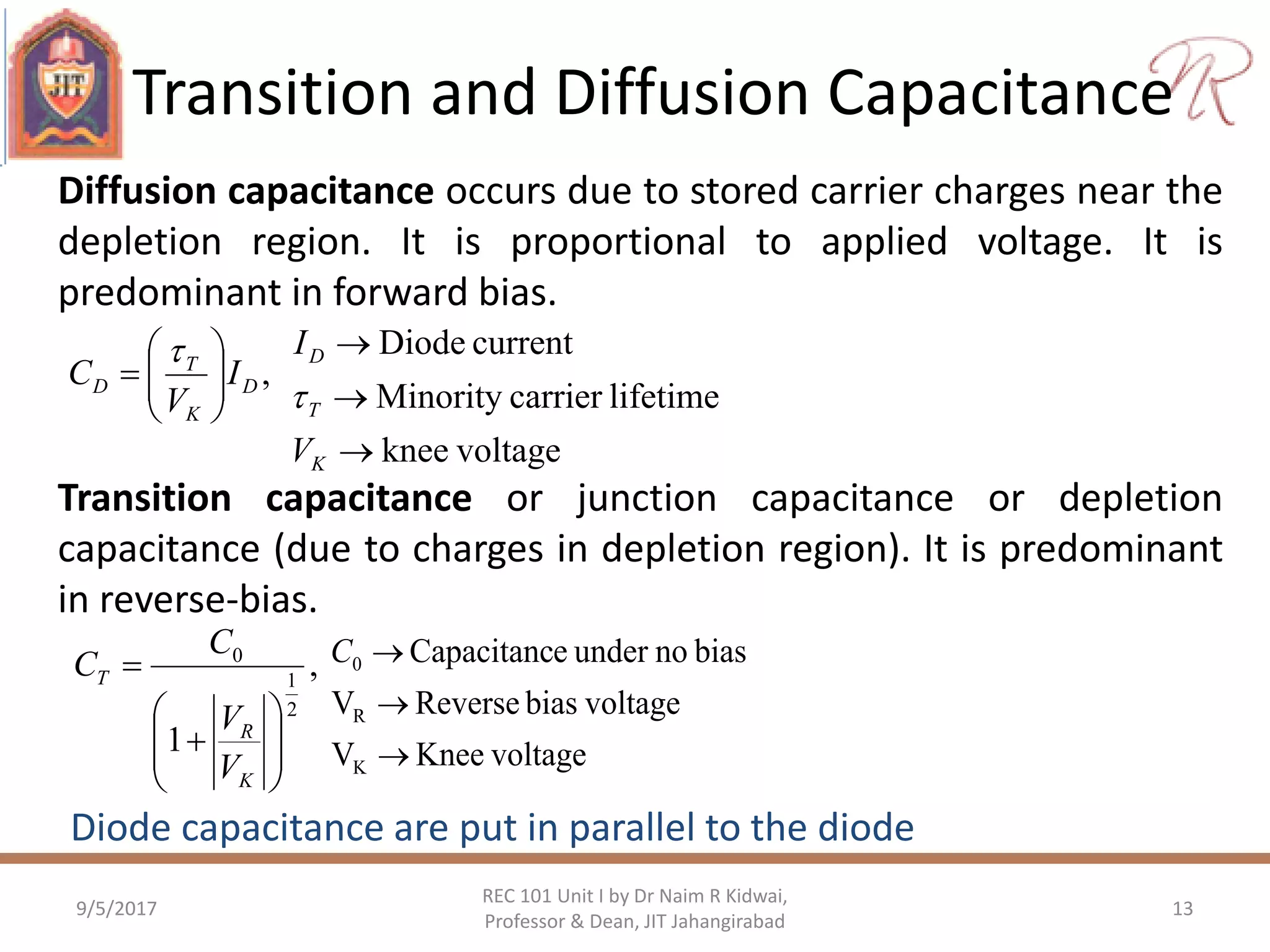 Transition and Diffusion Capacitance
Diffusion capacitance occurs due to stored carrier charges near the
depletion region. It is proportional to applied voltage. It is
predominant in forward bias.
9/5/2017
REC 101 Unit I by Dr Naim R Kidwai,
Professor & Dean, JIT Jahangirabad
13
Transition capacitance or junction capacitance or depletion
capacitance (due to charges in depletion region). It is predominant
in reverse-bias.
,
1
2
1
0










K
R
T
V
V
C
C
voltageKneeV
voltagebiasReverseV
biasnoundereCapacitanc
K
R
0


C
,D
K
T
D I
V
C 







voltageknee
lifetimecarrierMinority
currentDiode



K
T
D
V
I

Diode capacitance are put in parallel to the diode
 