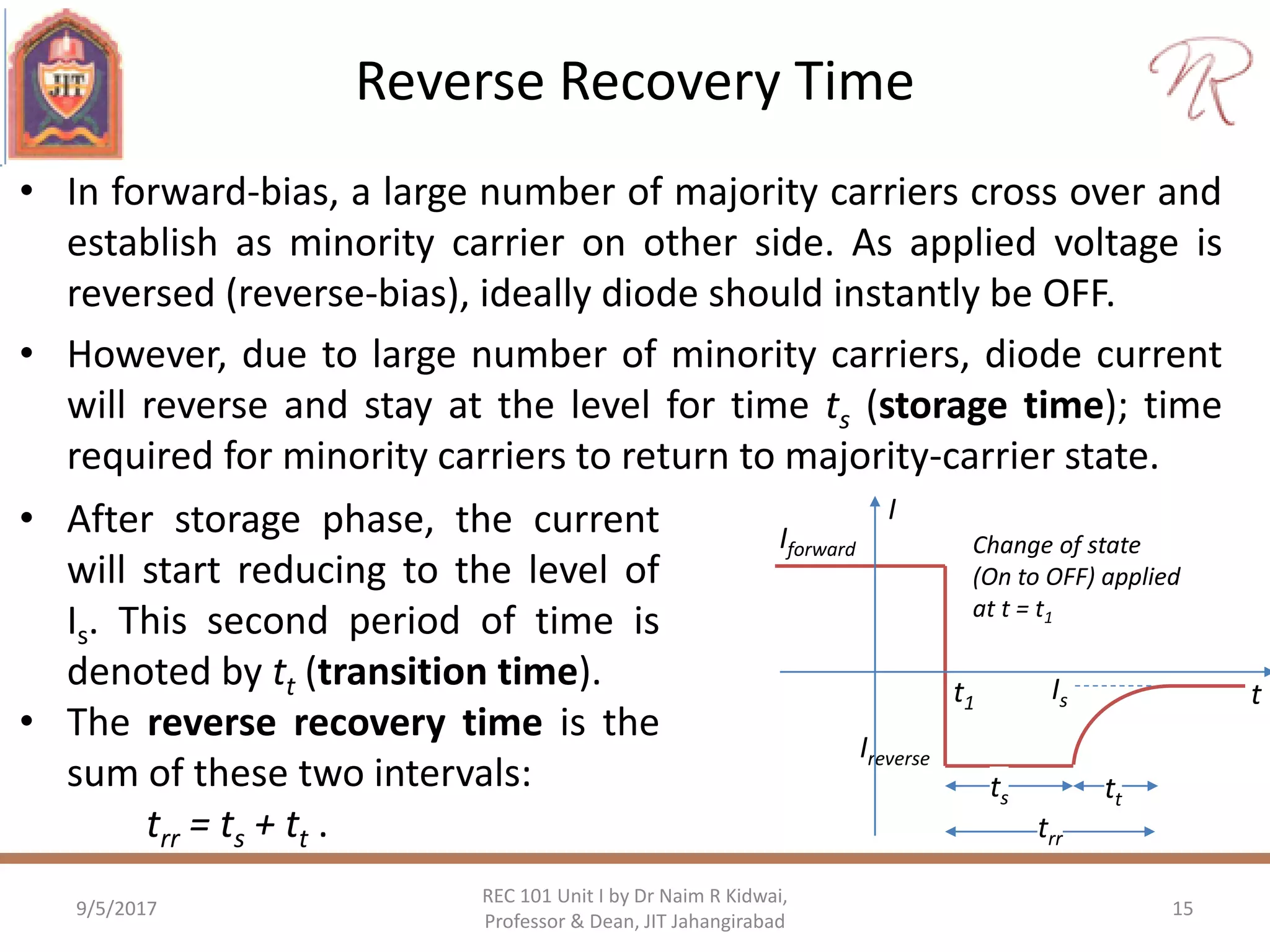 Reverse Recovery Time
• In forward-bias, a large number of majority carriers cross over and
establish as minority carrier on other side. As applied voltage is
reversed (reverse-bias), ideally diode should instantly be OFF.
• However, due to large number of minority carriers, diode current
will reverse and stay at the level for time ts (storage time); time
required for minority carriers to return to majority-carrier state.
9/5/2017
REC 101 Unit I by Dr Naim R Kidwai,
Professor & Dean, JIT Jahangirabad
15
• After storage phase, the current
will start reducing to the level of
Is. This second period of time is
denoted by tt (transition time).
• The reverse recovery time is the
sum of these two intervals:
trr = ts + tt . trr
ts tt
Is
Iforward
Ireverse
t1
I
t
Change of state
(On to OFF) applied
at t = t1
 