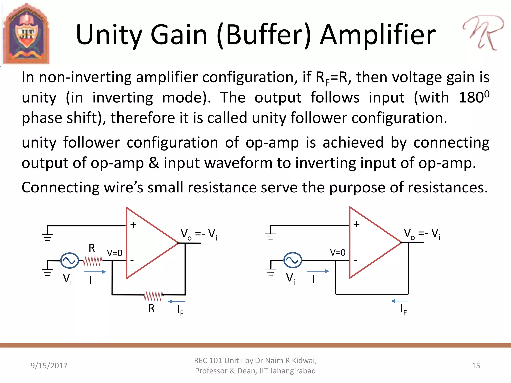 Unity Gain (Buffer) Amplifier
9/15/2017 15
REC 101 Unit I by Dr Naim R Kidwai,
Professor & Dean, JIT Jahangirabad
+
-
Vo =- Vi
R
Vi
R V=0
I
IF
In non-inverting amplifier configuration, if RF=R, then voltage gain is
unity (in inverting mode). The output follows input (with 1800
phase shift), therefore it is called unity follower configuration.
unity follower configuration of op-amp is achieved by connecting
output of op-amp & input waveform to inverting input of op-amp.
Connecting wire’s small resistance serve the purpose of resistances.
+
-
Vo =- Vi
Vi
V=0
I
IF
 