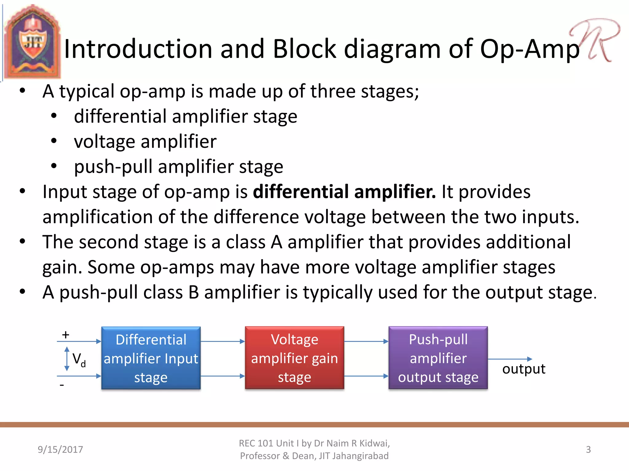 Introduction and Block diagram of Op-Amp
9/15/2017 3
REC 101 Unit I by Dr Naim R Kidwai,
Professor & Dean, JIT Jahangirabad
• A typical op-amp is made up of three stages;
• differential amplifier stage
• voltage amplifier
• push-pull amplifier stage
• Input stage of op-amp is differential amplifier. It provides
amplification of the difference voltage between the two inputs.
• The second stage is a class A amplifier that provides additional
gain. Some op-amps may have more voltage amplifier stages
• A push-pull class B amplifier is typically used for the output stage.
Differential
amplifier Input
stage
Voltage
amplifier gain
stage
Push-pull
amplifier
output stage
+
-
Vd
output
 
