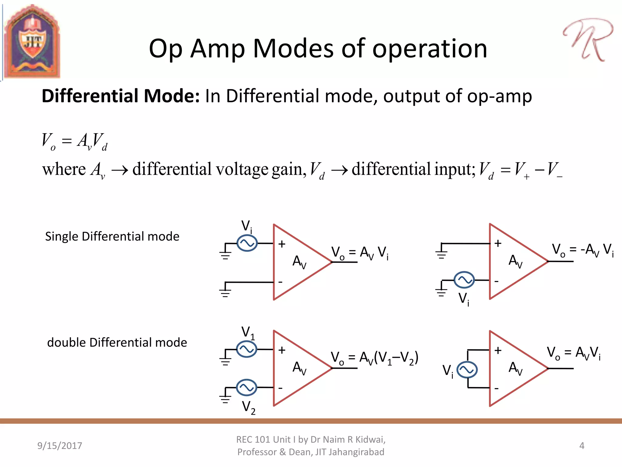 Op Amp Modes of operation
9/15/2017 4
REC 101 Unit I by Dr Naim R Kidwai,
Professor & Dean, JIT Jahangirabad
Single Differential mode
+
-
AV
Vi
Vo = AV Vi
+
-
AV
Vi
Vo = -AV Vi
double Differential mode
+
-
AV
V1
Vo = AV(V1–V2)
V2
+
-
AVVi
Vo = AVVi
Differential Mode: In Differential mode, output of op-amp
input;aldifferentigain,voltagealdifferentiwhere  

VVVVA
VAV
ddv
dvo
 
