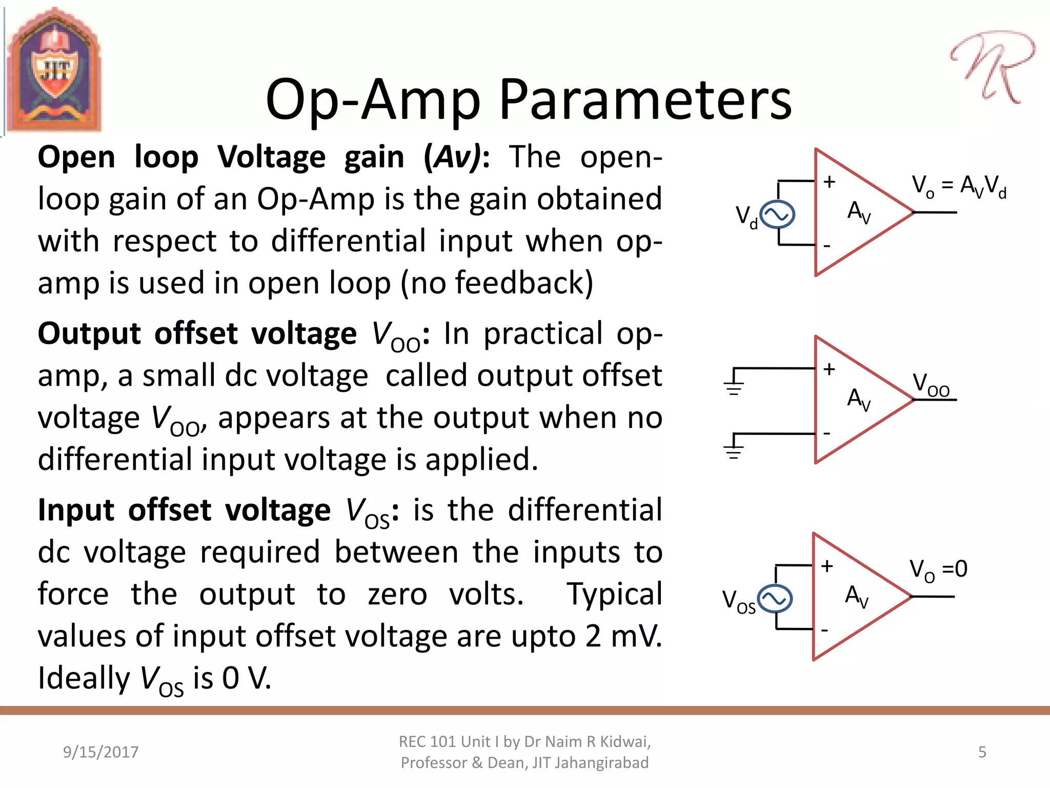 Op-Amp Parameters
Open loop Voltage gain (Av): The open-
loop gain of an Op-Amp is the gain obtained
with respect to differential input when op-
amp is used in open loop (no feedback)
Output offset voltage VOO: In practical op-
amp, a small dc voltage called output offset
voltage VOO, appears at the output when no
differential input voltage is applied.
Input offset voltage VOS: is the differential
dc voltage required between the inputs to
force the output to zero volts. Typical
values of input offset voltage are upto 2 mV.
Ideally VOS is 0 V.
9/15/2017 5
REC 101 Unit I by Dr Naim R Kidwai,
Professor & Dean, JIT Jahangirabad
+
-
AVVd
Vo = AVVd
+
-
AVVOS
VO =0
+
-
AV
VOO
 