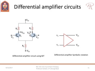 Differential amplifier circuits
9/15/2017 11
REC 101 Unit I by Dr Naim R Kidwai,
Professor & Dean, JIT Jahangirabad
Q1 Q2
RE
RC
RC
VCC
-VEE
VO2VO1
Vi1 Vi2
Vo1
Vi2 Vo2
Vi1
Differential amplifier circuit using BJT
Differential amplifier Symbolic notation
 