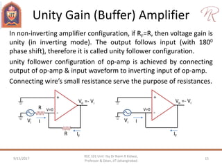 Unity Gain (Buffer) Amplifier
9/15/2017 15
REC 101 Unit I by Dr Naim R Kidwai,
Professor & Dean, JIT Jahangirabad
+
-
Vo =- Vi
R
Vi
R V=0
I
IF
In non-inverting amplifier configuration, if RF=R, then voltage gain is
unity (in inverting mode). The output follows input (with 1800
phase shift), therefore it is called unity follower configuration.
unity follower configuration of op-amp is achieved by connecting
output of op-amp & input waveform to inverting input of op-amp.
Connecting wire’s small resistance serve the purpose of resistances.
+
-
Vo =- Vi
Vi
V=0
I
IF
 