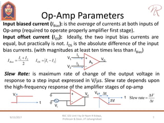 Op-Amp Parameters
Input biased current (IBias): is the average of currents at both inputs of
Op-amp (required to operate properly amplifier first stage).
Input offset current (IOS): Ideally, the two input bias currents are
equal, but practically is not. IOS is the absolute difference of the input
bias currents. (with magnitudes at least ten times less than IBias)
9/15/2017 7
REC 101 Unit I by Dr Naim R Kidwai,
Professor & Dean, JIT Jahangirabad
+
-
AV
VO
V1
V2
I2
I1
2
21 II
IBias

 21 IIIOS 
+
-
Vo
Vi
t
Vi
Slew Rate: is maximum rate of change of the output voltage in
response to a step input expressed in V/s. Slew rate depends upon
the high-frequency response of the amplifier stages of op-amp
t
V0 t
V t
V


rateSlew
 