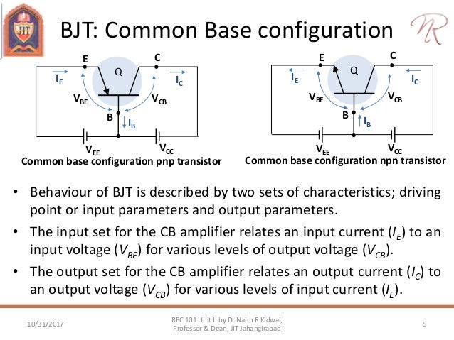Common Base Configuration, Input And Output Characteristics – QIVH