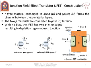 Rec101 unit ii (part 3) field effect transistor | PDF