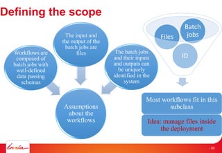 Defining the scope
ID
Files
Batch
jobs
Assumptions
about the
workflows
Workflows are
composed of
batch jobs with
well-defined
data passing
schemas
The input and
the output of the
batch jobs are
files The batch jobs
and their inputs
and outputs can
be uniquely
identified in the
system
Most workflows fit in this
subclass
Idea: manage files inside
the deployment
- 50
 