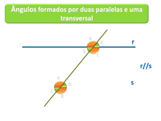 Ângulos formados por duas paralelas e uma 
transversal 
r 
s 
r//s 
d 
b 
c 
a 
f 
h 
e 
g 
 