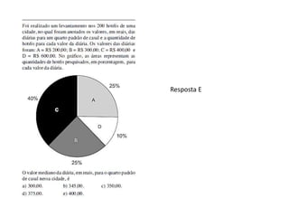 Resposta E 
 