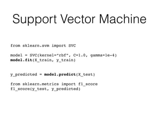 Support Vector Machine
from sklearn.svm import SVC
model = SVC(kernel=“rbf”, C=1.0, gamma=1e-4)
model.fit(X_train, y_train)
y_predicted = model.predict(X_test)
from sklearn.metrics import f1_score
f1_score(y_test, y_predicted)
 