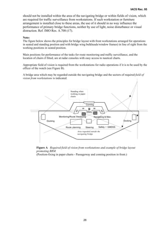 Rec 95 pdf688 | PDF