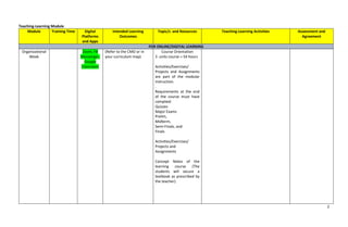 Syllabus.pdf