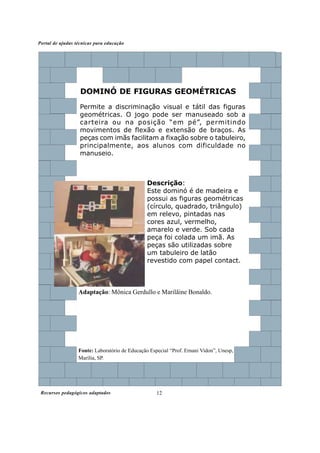 Portal de ajudas técnicas para educação




                   DOMINÓ DE FIGURAS GEOMÉTRICAS
                   Permite a discriminação visual e tátil das figuras
                   geométricas. O jogo pode ser manuseado sob a
                   carteira ou na posição “em pé”, permitindo
                   movimentos de flexão e extensão de braços. As
                   peças com imãs facilitam a fixação sobre o tabuleiro,
                   principalmente, aos alunos com dificuldade no
                   manuseio.



                                                Descrição:
                                                Este dominó é de madeira e
                                                possui as figuras geométricas
                                                (círculo, quadrado, triângulo)
                                                em relevo, pintadas nas
                                                cores azul, vermelho,
                                                amarelo e verde. Sob cada
                                                peça foi colada um imã. As
                                                peças são utilizadas sobre
                                                um tabuleiro de latão
                                                revestido com papel contact.



                  Adaptação: Mônica Gerdullo e Marilãine Bonaldo.




                  Fonte: Laboratório de Educação Especial “Prof. Ernani Vidon”, Unesp,
                  Marília, SP.




 Recursos pedagógicos adaptados                     12
 