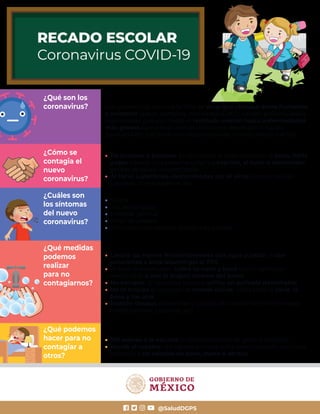 RECADO ESCOLAR
Coronavirus COVID-19
@SaludDGPS
¿Qué son los
coronavirus?
¿Qué medidas
podemos
realizar
para no
contagiarnos?
¿Cómo se
contagia el
nuevo
coronavirus?
¿Qué podemos
hacer para no
contagiar a
otros?
Los coronavirus son una familia de virus que circulan entre humanos
y animales (gatos, camellos, murciélagos, etc.), causan enfermedades
respiratorias que van desde el resfriado común hasta enfermedades
más graves como es el caso del Síndrome Respiratorio Agudo
Severo(SARS) y el Síndrome Respiratorio de Oriente Medio (MERS).
• De persona a persona. El virus entra al organismo por la boca, nariz
y ojos cuando una persona enferma expulsa, al toser o estornudar,
gotitas de saliva contaminadas
• Al tocar superﬁcies contaminadas por el virus, como: manijas,
juguetes, computadoras, etc.
• Fiebre
• Tos, estornudos
• Malestar general
• Dolor de cabeza
• Diﬁcultad para respirar (casos más graves)
• Lávate las manos frecuentemente con agua y jabón o con
soluciones a base alcohol gel al 70%
• Al toser o estornudar, cubre tu nariz y boca con un pañuelo
desechable o con el ángulo interno del brazo
• No escupas. Si necesitas hacerlo, utiliza un pañuelo desechable
• No te toques la cara con las manos sucias, sobre todo la nariz, la
boca y los ojos
• Mantén limpias superﬁcies y objetos de uso común como: mesas,
computadoras, juguetes, etc.
• NO asistas a la escuela si tienes síntomas de gripe o resfriado
• Acude al médico, ten reposo en casa, evita tener contacto con otras
personas y no saludes de beso, mano o abrazo.
¿Cuáles son
los síntomas
del nuevo
coronavirus?
 