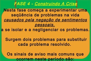 FASE 4 - Construindo A Crise
 Nesta fase começa a experimentar uma
     seqüência de problemas na vida
 causados pela negação de sentimentos
                 pessoais,
a se isolar e a negligenciar os problemas.

  Surgem dois problemas para substituir
       cada problema resolvido.

  Os sinais de aviso mais comuns que
      ocorrem neste período são:
 