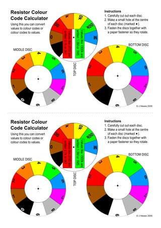 © J Hewes 2005
TOPDISC
MIDDLE DISC
Resistor Colour
Code Calculator
Using this you can convert
values to colour codes or
colour codes to values.
Instructions
1. Carefully cut out each disc.
2. Make a small hole at the centre
of each disc (marked ).
3. Fasten the discs together with
a paper fastener so they rotate.
BOTTOM DISC
00
Valueslike2700are
written2.7kor2k7
0
k
0k
00k
M
Valueslike1500kare
written1.5Mor1M5
© J Hewes 2005
TOPDISC
MIDDLE DISC
Resistor Colour
Code Calculator
Using this you can convert
values to colour codes or
colour codes to values.
Instructions
1. Carefully cut out each disc.
2. Make a small hole at the centre
of each disc (marked ).
3. Fasten the discs together with
a paper fastener so they rotate.
BOTTOM DISC
00
Valueslike2700are
written2.7kor2k7
0
k
0k
00k
M
Valueslike1500kare
written1.5Mor1M5
1
9
8
4
3
2
5
6
7
9
5
4
3
2
1
8
0
6
7
1
9
8
4
3
2
5
6
7
9
5
4
3
2
1
8
0
6
7
 