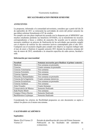 Vicerrectoría Académica

                 RECALENDARIZACION PRIMER SEMESTRE


ANTECENTES

La propuesta, informada a la comunidad universitaria, considera que a partir del día 26
de septiembre de 2011 se reiniciarán las actividades de cierre del primer semestre las
que deben culminar formalmente el 07 de octubre.
No cumplir con este plazo implicará de acuerdo con lo dispuesto por el MINEDUC que
muchos estudiantes perderán sus beneficios JUNAEB y no se transferirán los recursos
correspondientes a becas y créditos de aranceles. De acuerdo con lo anterior resulta
necesario establecer un proceso de finalización de las actividades que permita cumplir
con el objetivo de realizar los dos semestres lectivos contemplados para el año 2011.
Cualquiera sea el escenario elegido para cumplir este objetivo se requiere trabajar todo
el mes de enero y finalizar el segundo semestre 2011 durante las primeras semanas del
mes de marzo de 2012, atendiendo a la situación específica de cada carrera, facultad o
sede.

Información por macrounidad

Facultad                      Semanas necesarias para finalizar el primer semestre
Medicina                      Tres semanas en promedio
Ciencias                      Cuatro semanas en promedio
Ciencias Veterinarias         Tres semanas
Ciencias Forestales           Tres semanas
Ciencias Agrarias             Tres semanas
Filosofía y Humanidades       Tres semanas en promedio
Ciencias de la Ingeniería     Cuatro semanas intensivas
Ciencias Económicas           Tres semanas en promedio
Ciencias Jurídicas            Tres semanas
Artes Visuales                Cuatro Semanas
Conservatorio de Música       Semestre finalizado
Sede Puerto Montt             Tres semanas
Campus Clínico Osorno         Semestre finalizado
Bachilleratos Coyhaique       Semestre finalizado

Considerando los criterios de flexibilidad propuestos en este documento se aspira a
reducir los plazos en el menos una semana.



CALENDARIO ACADÉMICO

Septiembre

Martes 20 al Viernes 23      Período de planificación del cierre del Primer Semestre
Viernes 23                   Publicación en las facultades del calendario de
                             evaluaciones.

                                                                                      1
 