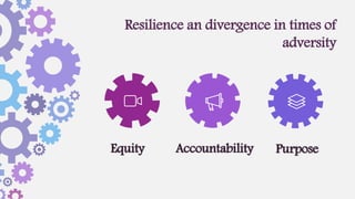 PurposeEquity Accountability
Resilience an divergence in times of
adversity
 