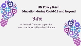 94%
of the world’s student population
have been impacted by school closures
 