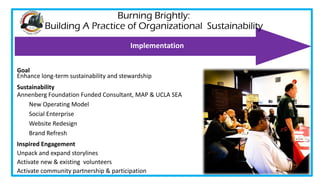 Goal
Enhance long-term sustainability and stewardship
Sustainability
Annenberg Foundation Funded Consultant, MAP & UCLA SE...