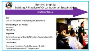 Goal
Enhance long-term sustainability and stewardship
Recalculating: It is a Process!
Resilience
Adaptability
Alignment
Co...