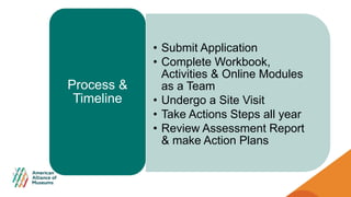 • Submit Application
• Complete Workbook,
Activities & Online Modules
as a Team
• Undergo a Site Visit
• Take Actions Step...