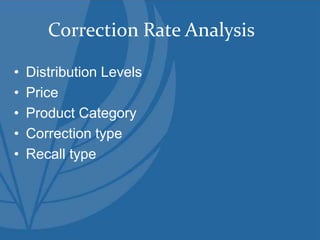 Correction Rate Analysis
• Distribution Levels
• Price
• Product Category
• Correction type
• Recall type
 