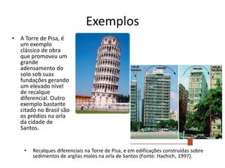Exemplos
• A Torre de Pisa, é
um exemplo
clássico de obra
que promoveu um
grande
adensamento do
solo sob suas
fundações gerando
um elevado nível
de recalque
diferencial. Outro
exemplo bastante
citado no Brasil são
os prédios na orla
da cidade de
Santos.
• Recalques diferenciais na Torre de Pisa, e em edificações construídas sobre
sedimentos de argilas moles na orla de Santos (Fonte: Hachich, 1997).
 
