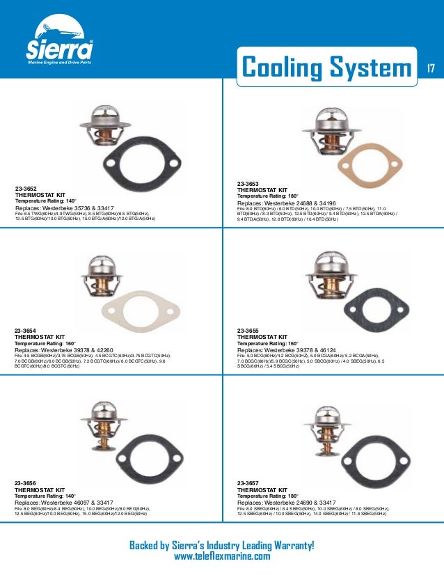 Elgin PR-15625Q4 High Performance Push Rod Box of 4 4 Pack