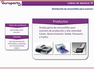 LÍNEAS DE NEGOCIO VI
                                                                             ,


                                     Distribución de consumibles para scanners




                                      Productos
 Tipos de producto
                          Ámplia gama de consumibles para
  Consumibles para
      scanners
                          scanners de producción y alta velocidad
                          Canon, Xerox Visioneer, Kodak, Panasonic
      Clientes            y Fujitsu.
  Servicios técnicos de
informática, y empresas
  con mantenimiento
         propio.
 
