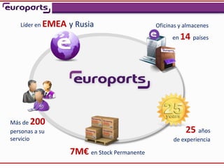 ,




   Líder en EMEA   y Rusia                   Oficinas y almacenes
                                                   en 14 países




Más de 200
personas a su                                           25 años
servicio                                           de experiencia

                   7M€ en Stock Permanente
 