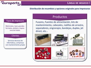LÍNEAS DE NEGOCIO I
                                                                                            ,


                              Distribución de recambios y opciones originales para impresoras


                                                     Productos
                                                     Productos
Tipos de impresora
                                    Fusores, Fuentes de alimentación, kits de
Matriciales, laser, grandes         mantenimiento, cabezales, rodillos de arrastre,
formatos, plotters, impres          separadores, engranajes, bandejas, duplex, jet
     oras de tickets
                                    direct, etc…
        Clientes

   Servicios técnicos de
 informática, y empresas
con mantenimiento propio
 