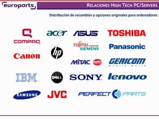 RELACIONES HIGH TECH PC/SERVERS
                                                               ,


Distribución de recambios y opciones originales para ordenadores
 