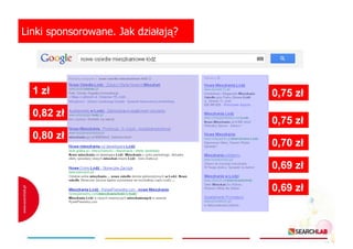 Linki sponsorowane. Jak działają?

1 zł
0,82 zł
0,80 zł

0,75 zł
0,75 zł
0,70 zł
0,69 zł
0,69 zł

 