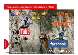 Najpopularniejsze serwisy internetowe w Polsce

18,8 mln
90%

16,5 mln
79%

14,7 mln
70%
Źródło: Megapanel PBI Gemius, sierpień 2013

15,6 mln 75%

 