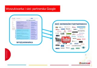 Wyszukiwarka i sieć partnerska Google

SIEĆ SERWISÓW PARTNERSKICH

WYSZUKIWARKA

 