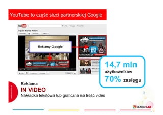 YouTube to część sieci partnerskiej Google

14,7 mln
uŜytkowników
Reklama

70% zasięgu

IN VIDEO
Nakładka tekstowa lub graficzna na treść video

 