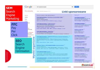SEM
Search
Engine
Marketing
PPC
Pay
Per
Click
SEO
Search
Engine
Optimisation

 