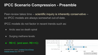 IPCC Scenario Compression - Preamble
Peer-review takes time -- scientific inquiry is inherently conservative --
so IPCC models are always somewhat out-of-date.
IPCC models do not factor in recent trends such as:
● Arctic sea ice death spiral
● Surging methane levels
● RE<C (and soon, RE<<C)
excerpted from Lazard, Levelized Cost of Energy
Analysis Version 10.0, Dec 2016.
 