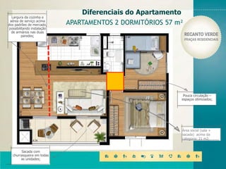 APARTAMENTOS 2 DORMITÓRIOS 57 m²
Diferenciais do Apartamento
Largura da cozinha e
aérea de serviço acima
dos padrões de mercado,
possibilitando instalação
de armários nas duas
paredes;
Pouca circulação –
espaços otimizados;
Sacada com
churrasqueira em todas
as unidades;
Área social (sala +
sacada) acima da
categoria: 21 m2;
 