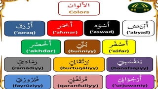 RECAP from learning arabic language powerpoint presentation | PPTX