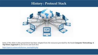 Comprehensive Overview of Internet Protocol Stack and Network Layers | PDF