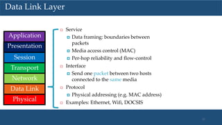Comprehensive Overview of Internet Protocol Stack and Network Layers | PDF