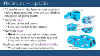 Comprehensive Overview of Internet Protocol Stack and Network Layers | PDF