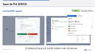 Premium 부터 사용 갶ĵ
Team-Managed 프로젝트 만
전자결재(승인)기능을 모든 프로젝트 유형에서 사용 (기존 JSM only)
 